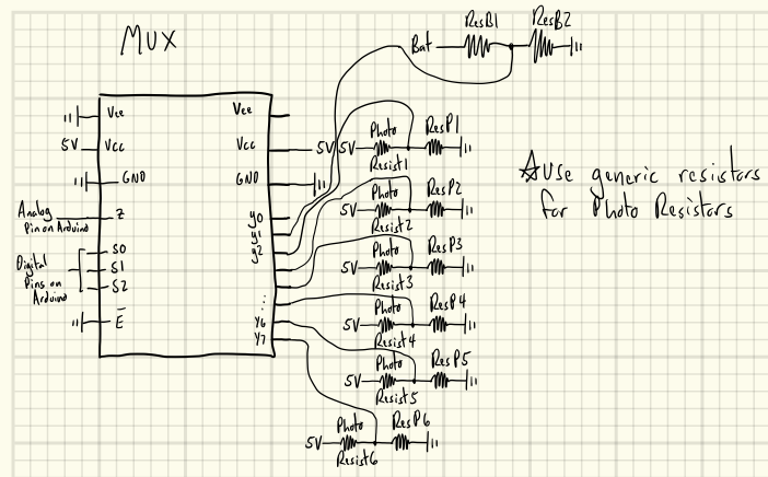 Photo-cells with MUX Schematic