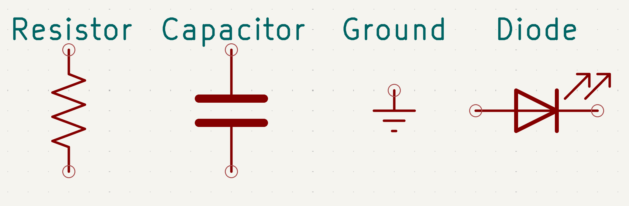 Circuit basic building blocks