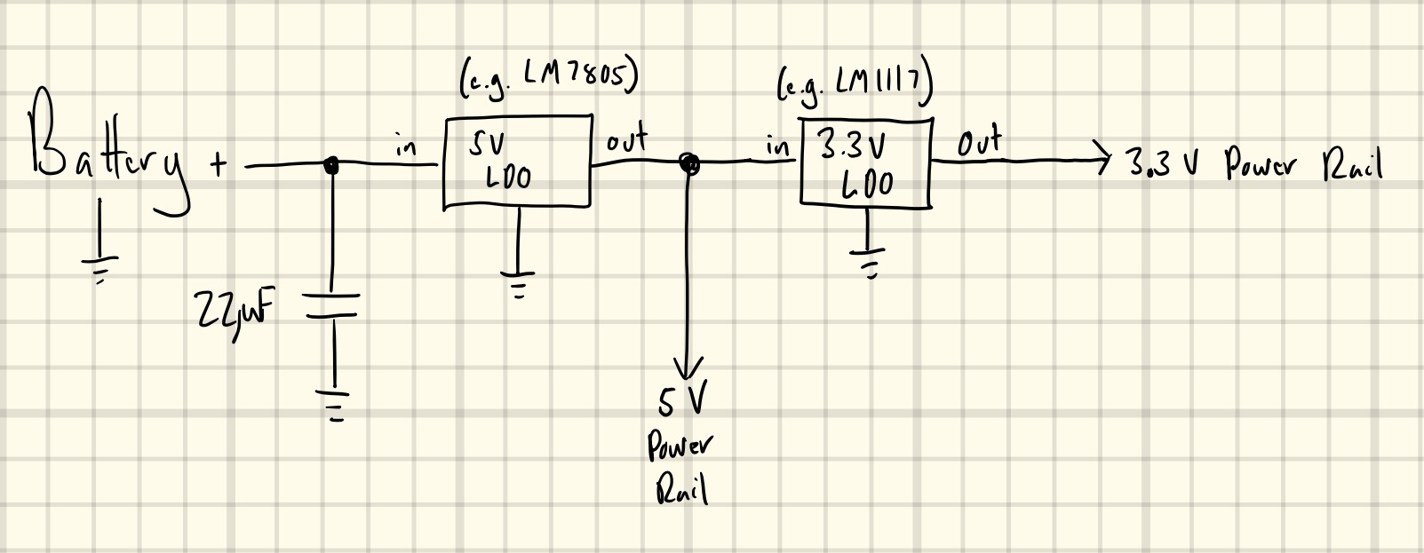 Power Circuit